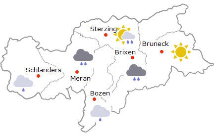 Heute